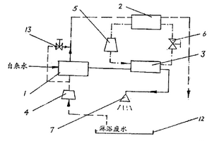 生产淋浴用热水的方法及装置