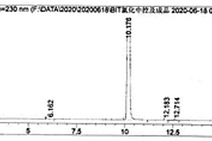 1，2-苯并异噻唑啉-3-酮类化合物的合成方法