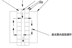 新型正渗透Z型隔网