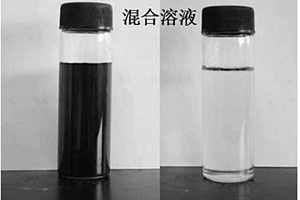 多孔磁性聚丙烯酰胺PAM微球吸附剂的制备方法
