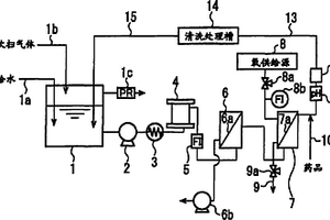 溶气水供给系统