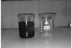 利用废酸制备高效絮凝剂的方法及应用