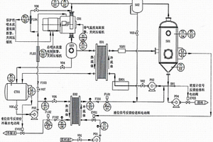 板式蒸发器式MVR热泵蒸发系统