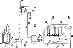 单级缺氧/厌氧UASB-A/O工艺处理高氨氮渗滤液实验装置