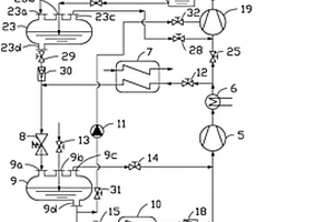热泵系统及其运行方法