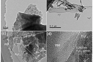 碳化钛/苝酰亚胺超分子复合光催化材料及其制备方法和应用