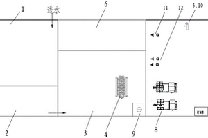 A/O-MBR一体化污水处理装置