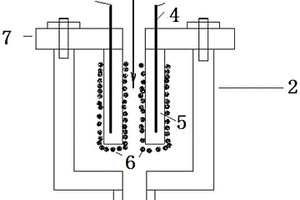 湿法催化氧化废液处理系统