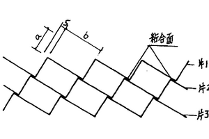 齿形片粘接矩形斜管