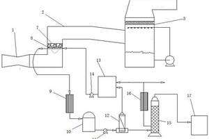 用于湿法脱硫系统的原烟气脱氯装置