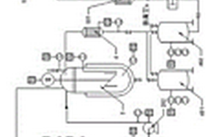 连续反应精馏装置及其工作方法