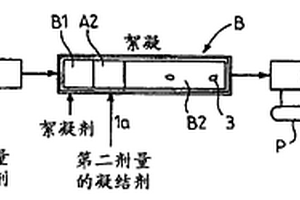 难以处理的水的浮选净化方法及实施该方法的设备