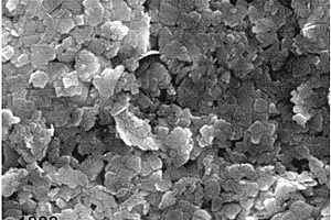 片状羟基磷酸铜纳米材料的制备方法