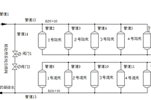 凝结水精处理系统运行的工艺