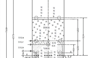 凝结水精处理系统混床阴阳树脂分离方法