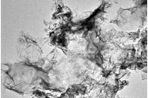 褶皱巯基功能化的氧化石墨烯材料的制备方法及应用