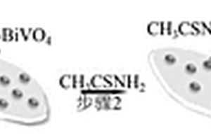 Z型光催化剂及其制备方法和应用