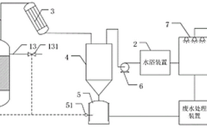 酚醛树脂生产中的脱水处理装置及处理工艺