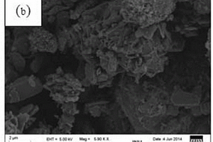 铁锰氧化物复合改性沸石及其制备方法与应用