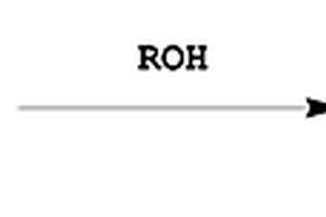 氟代烷基三烷氧基硅烷的制备方法