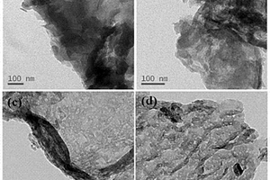 氮自掺杂石墨化氮化碳纳米片光催化剂及其制备方法和应用