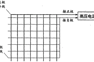 大面积空间均匀等离子体发生器及发生方法