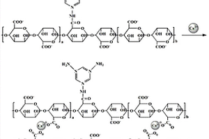 镉离子吸附剂及其制备方法