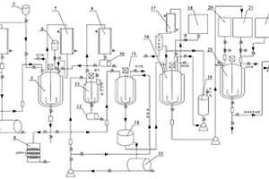 醚菌酯中间体的制备装置及方法