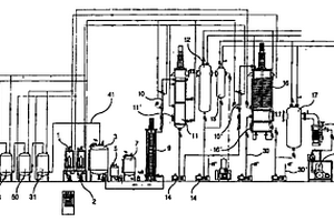 利用分子蒸馏技术生产生物柴油的生产方法以及制造设备