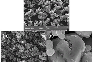 磷酸银/碳化硼复合光催化剂及其制备方法和应用