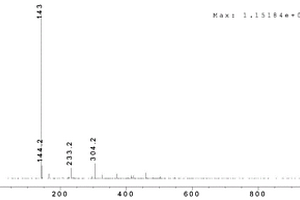 4-氨基-3-异丙基-1,2,4-三唑啉-5-酮的制备方法