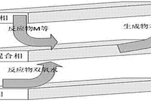 从生产2-巯基苯并噻唑的废料中制取苯并噻唑的方法