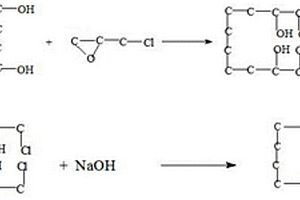 1,4-丁二醇二缩水甘油醚的清洁化生产方法