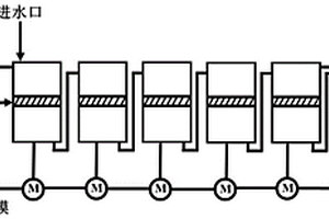 基于连续过滤方法的盐离子自截留海水淡化方法