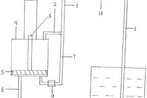 冲水便器水箱及设计方法