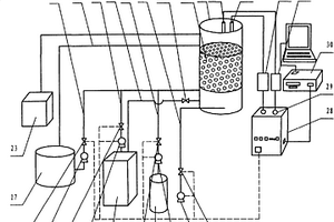 反硝化滤池实时自动反冲洗控制系统与运行方法