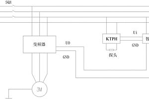 沉淀池PH值自动控制系统