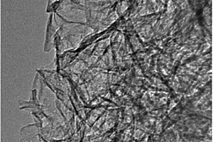 磷改性纳米片状氧化铝在去除水中镉离子方面的应用