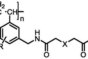双羰基螯合树脂及其制备方法与应用