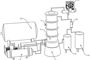 环保型循环出料蒸馏塔