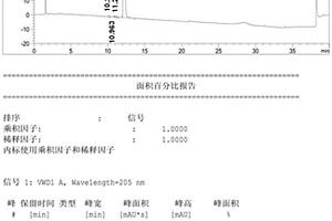 酶法制备西格列汀的后处理方法及西格列汀游离碱