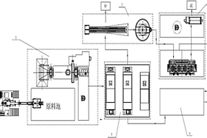 含油污泥处理系统及工艺