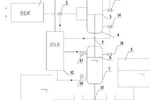 高压流体驱动的免维修输送系统