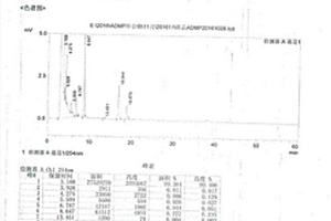 干炒法制备4‑氨基‑2,6‑二羟基嘧啶的方法