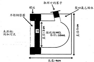 用于被动取样的设备和方法