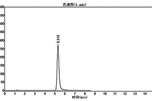 高效低毒杀螨剂噻螨酮的制备方法