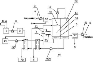 机械蒸汽再压缩蒸发系统及节能方法