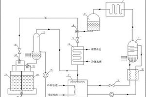 低品位热驱动的冷电联供系统及其应用方法