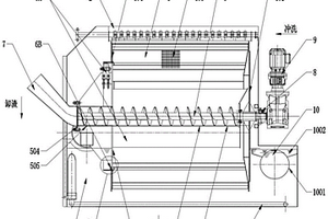 水处理固液分离机
