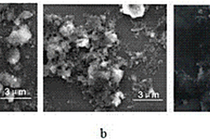 亚微米级Fe-Al-Mg复合金属氧化物除氟剂的制备方法